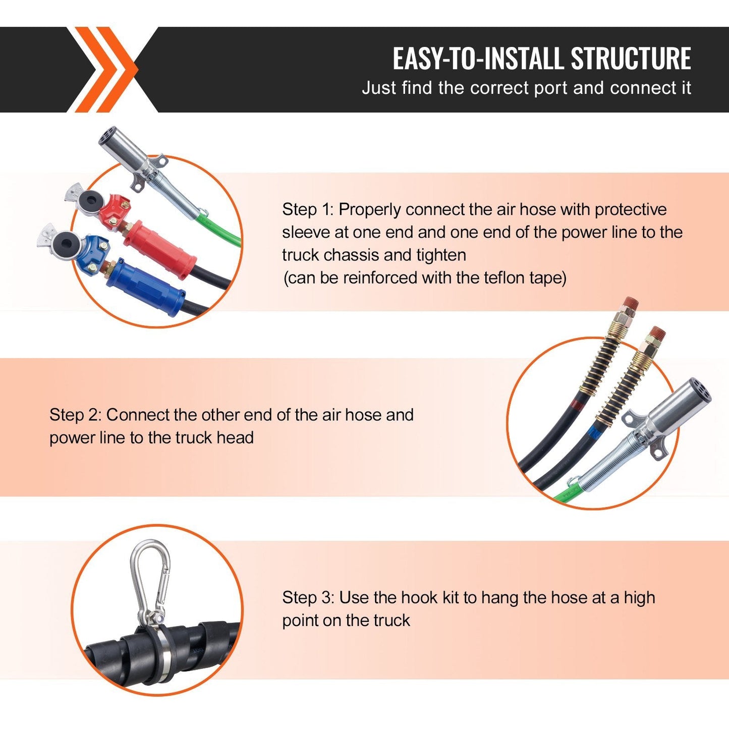 VEVOR 15FT Semi Truck Air Lines Kit, 3-in-1 Air Hoses & ABS Power Line For Semi Truck Trailer Tractor, 7-Way Plug Electrical Cord Cable And Rubber Air Lines Hose Assembly Kit With Hook & Teflon Tape Trendsi