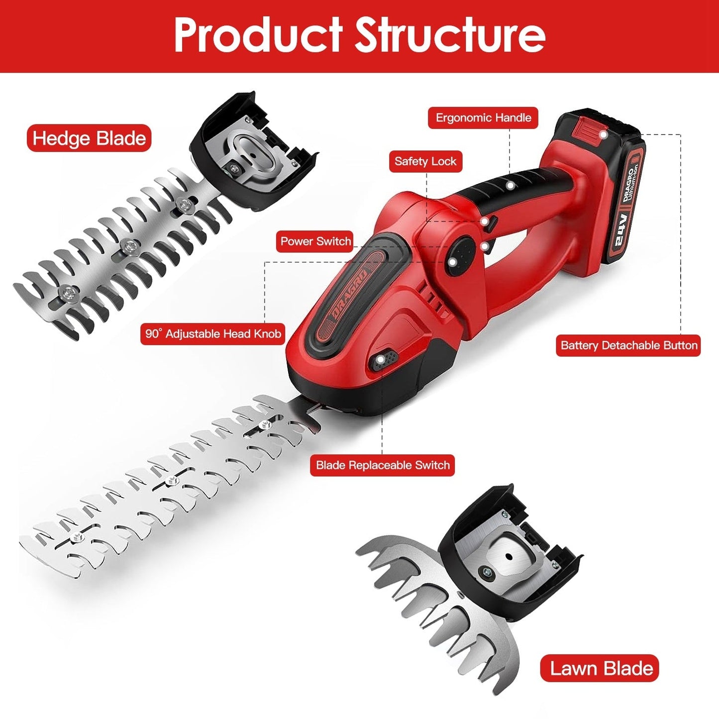 1Set 24V Cordless Handheld Grass Shear Hedge Trimmer With 90 Degree Cutting Angle 2Pcs Replaceable Blades Detachable Battery For Garden Lawn Trendsi