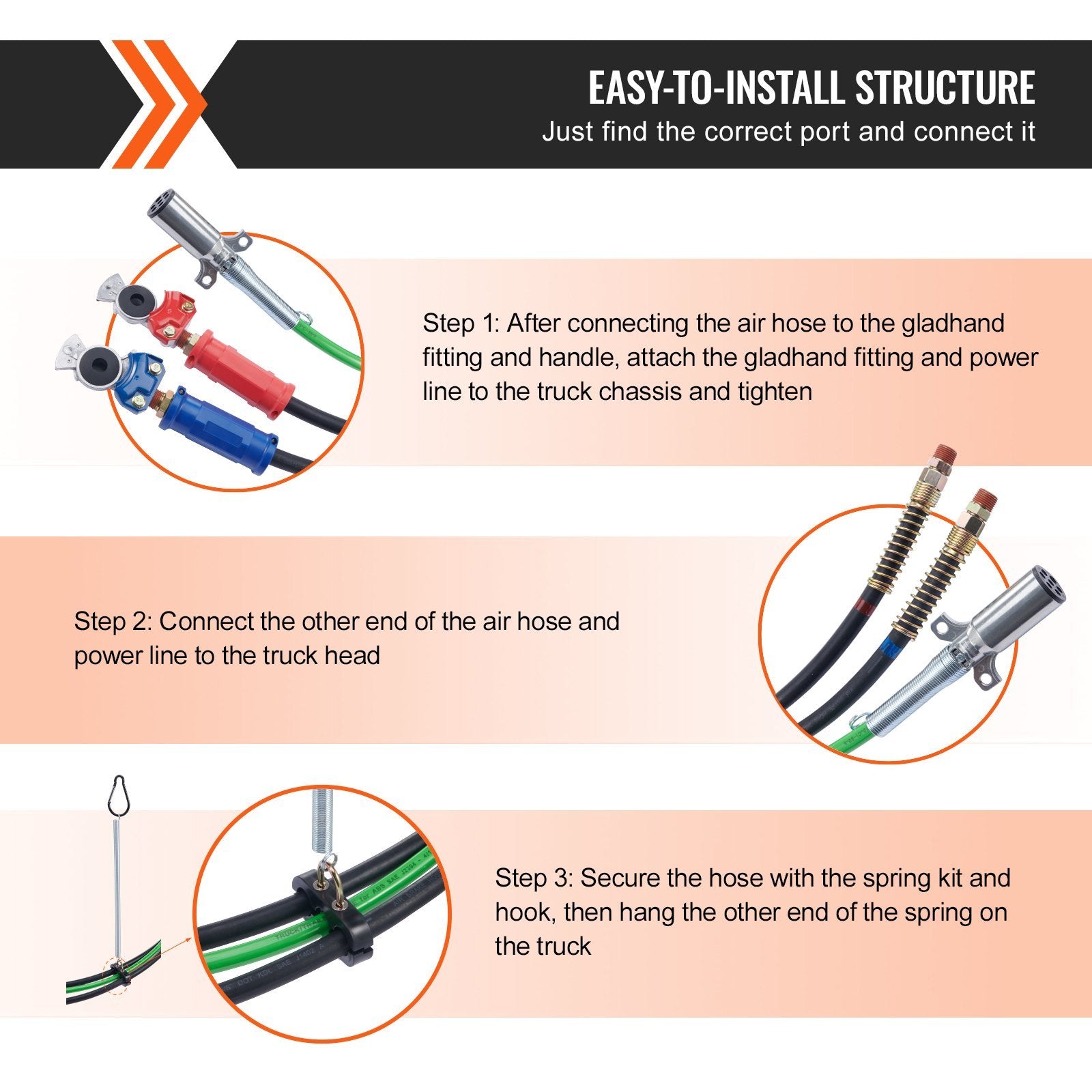 12FT Semi Truck Air Lines Kit With 2PCS Glad Hands, 3-in-1 Air Hoses  7 Way ABS Electric Power Line, With 2PCS Gladhand Handles, 4PCS Seals And Tender Spring Kit For Semi Truck Trailer Tractor Trendsi